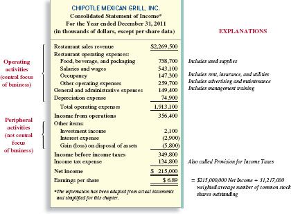 8 best How to Read Financial Statements images on Pinterest - generic income statement 8 best How to Read Financial Statements images on Pinterest - generic income statement
