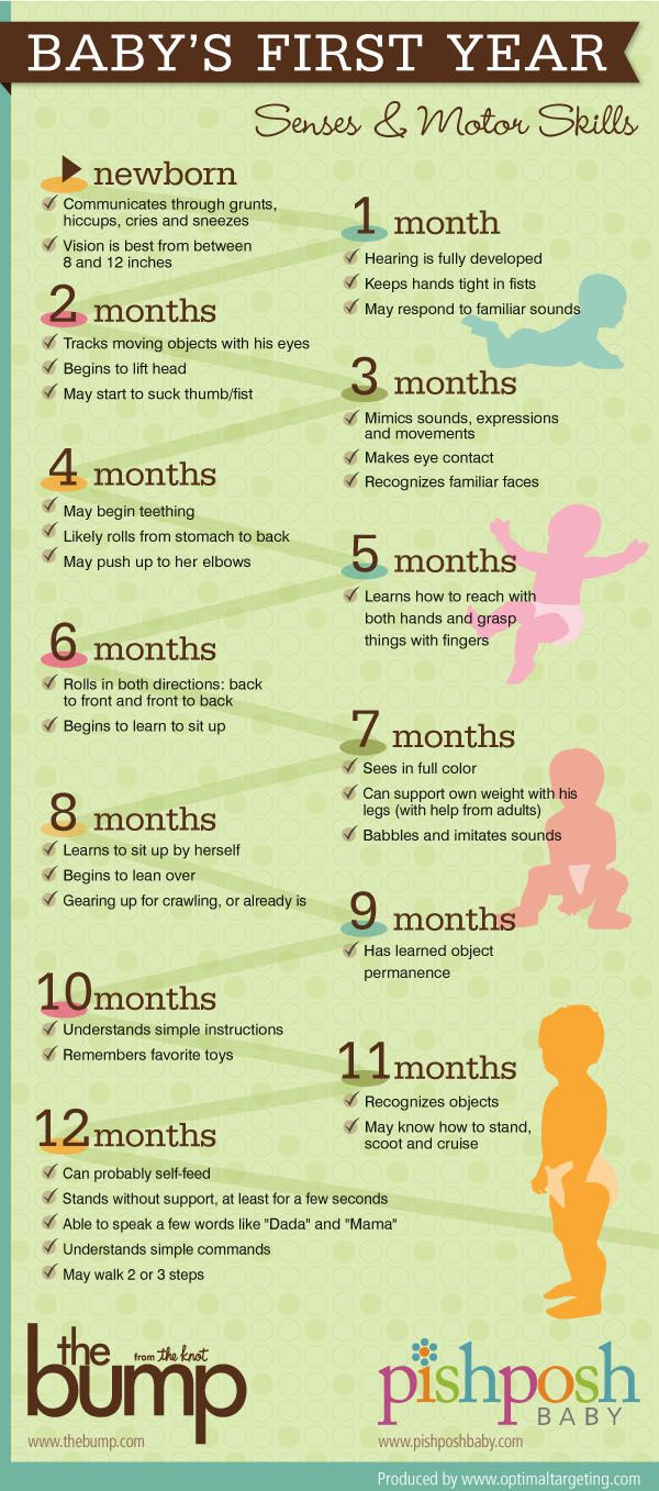 Newborn Hiccups, Pinterest Baby, Baby Information, Pregnancy Information, Baby Advice, Newborn Advice, New Parent Advice, Babies First Year, 1st Year