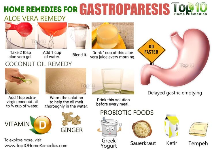 Will cutting out fast food help me lose weight picture 7