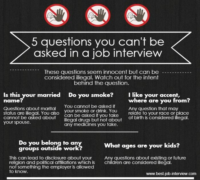 how to handle an interview