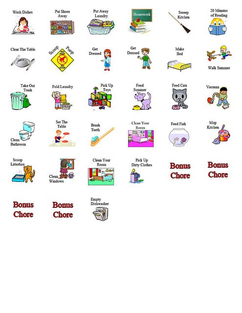 chore list app