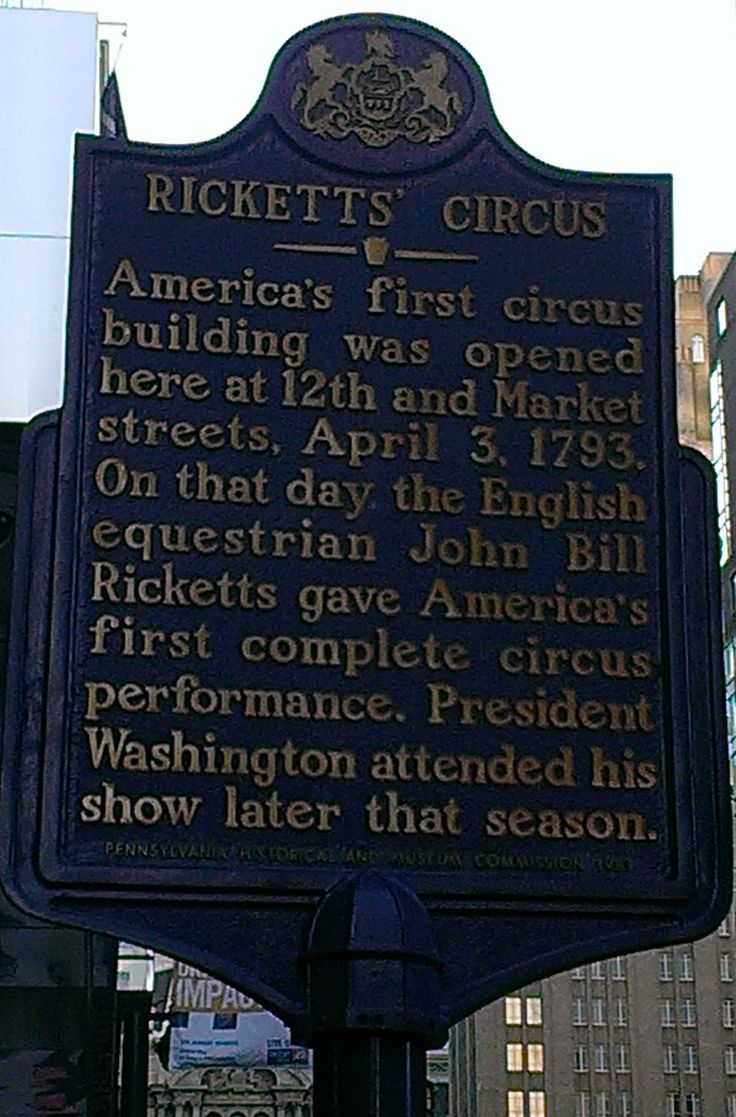 Ricketts� Circus. This marker is located in front of the