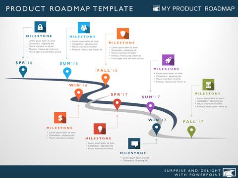 Best 25+ Timeline diagram ideas on Pinterest Timeline, Timeline - roadmap powerpoint template Best 25+ Timeline diagram ideas on Pinterest Timeline, Timeline - roadmap powerpoint template