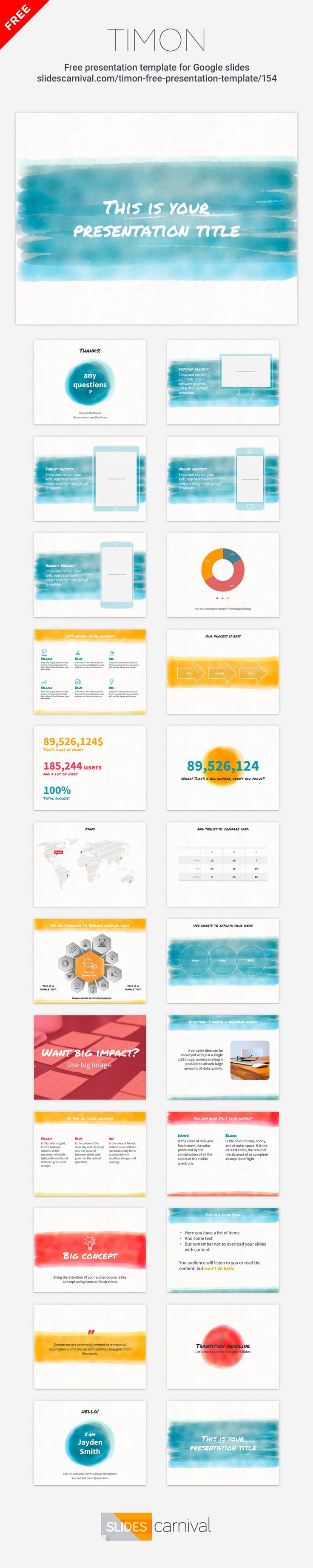 presentation templates free