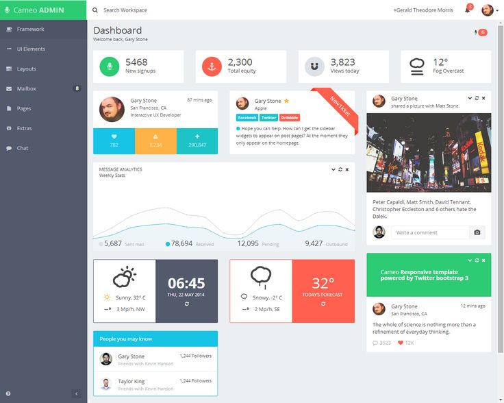 Cameo Is Premium Responsive Admin Dashboard Template Built Using Bootstrap 3 Flat Design Cms Dashboard Templates