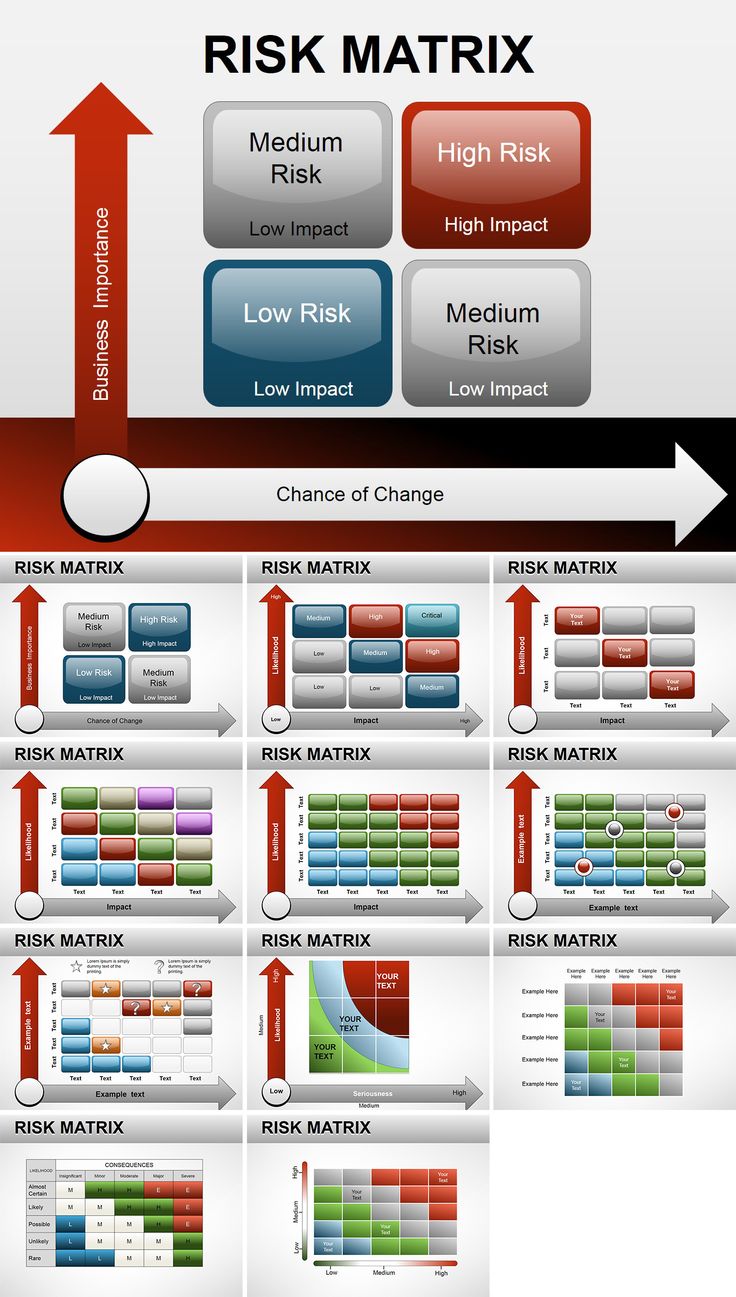 ppt charts templates