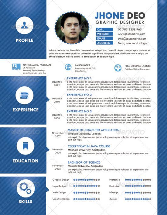 best resume site