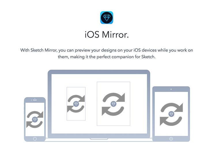 44 best UX tools images on Pinterest App design, Application - copy free blueprint design app 44 best UX tools images on Pinterest App design, Application - copy free blueprint design app