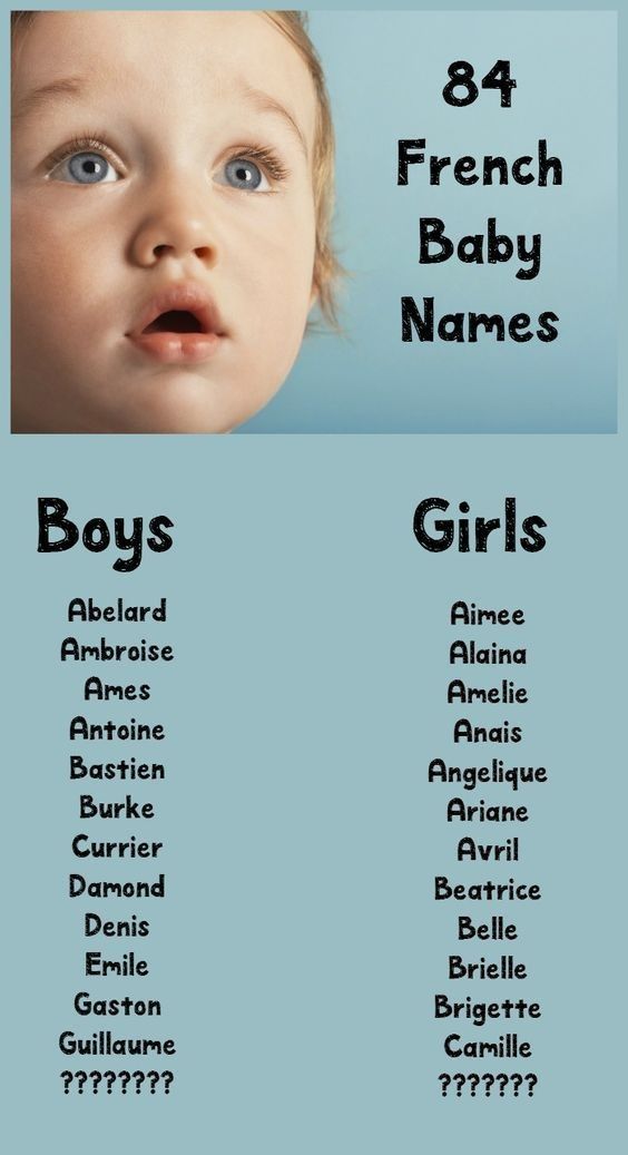 Französische Babynamen Französische Babynamen