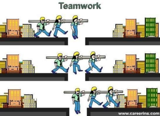 inspire teamwork