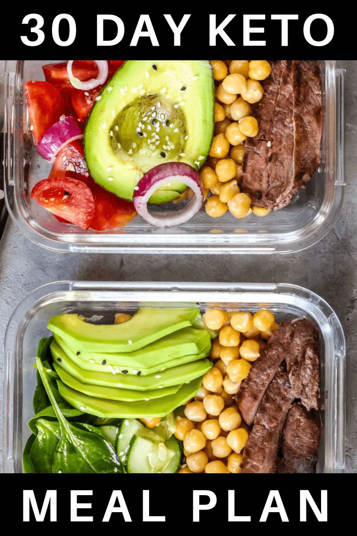 90 Easy Keto Diet Recipes For Beginners: Free 30 Day Meal Plan | Keto