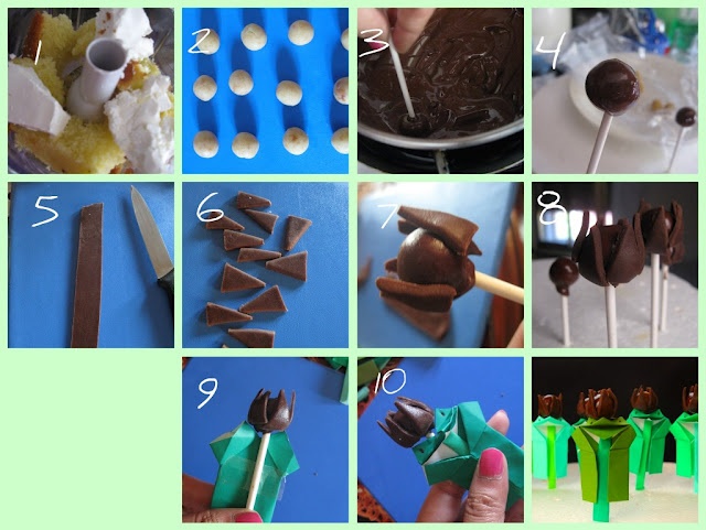 27 Idees De Grenouilles Grenouille Nourriture Pour Enfants Artisanats Comestible 27 Idees De Grenouilles Grenouille Nourriture Pour Enfants Artisanats Comestible