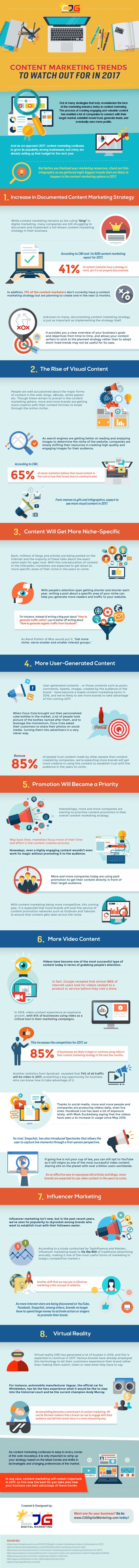What's hot in the world of marketing? Check out this infographic that outlin...