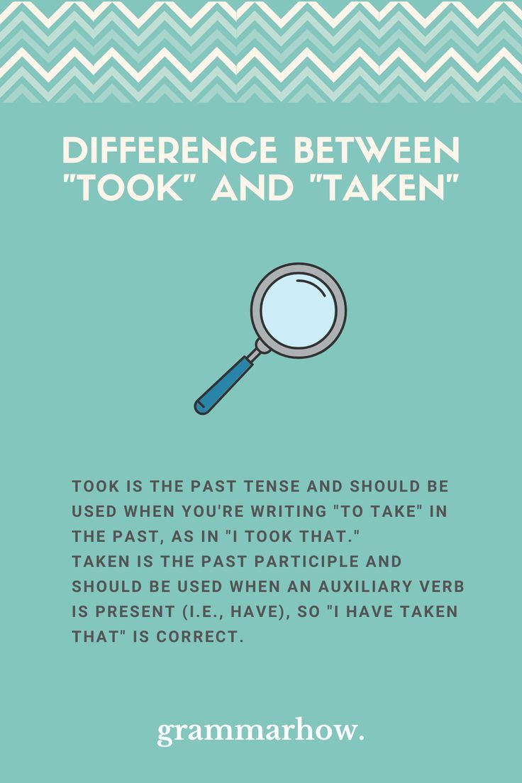Took Or Taken Difference Explained