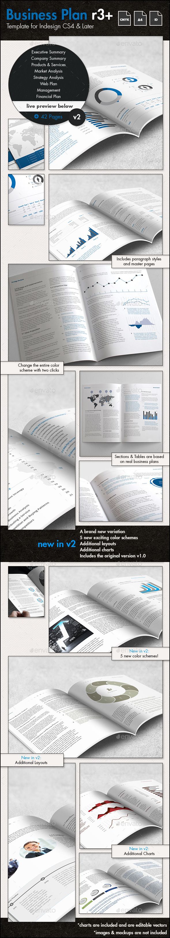 pages business plan template