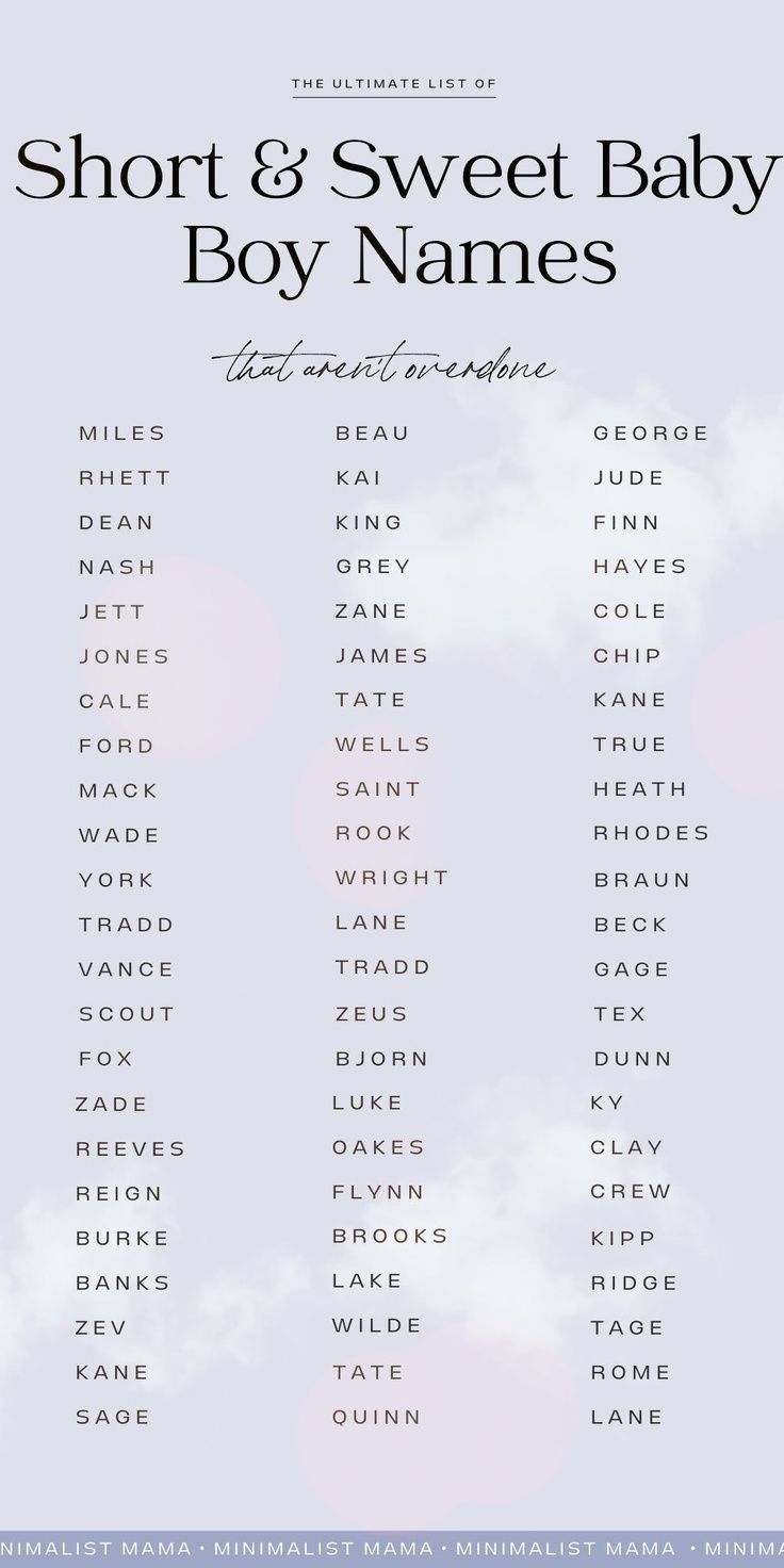 Cute Sweet Baby Names For Boys In 2024 In 2024 Boy Names Baby cute-sweet-baby-names-for-boys-in-2024-in-2024-boy-names-baby