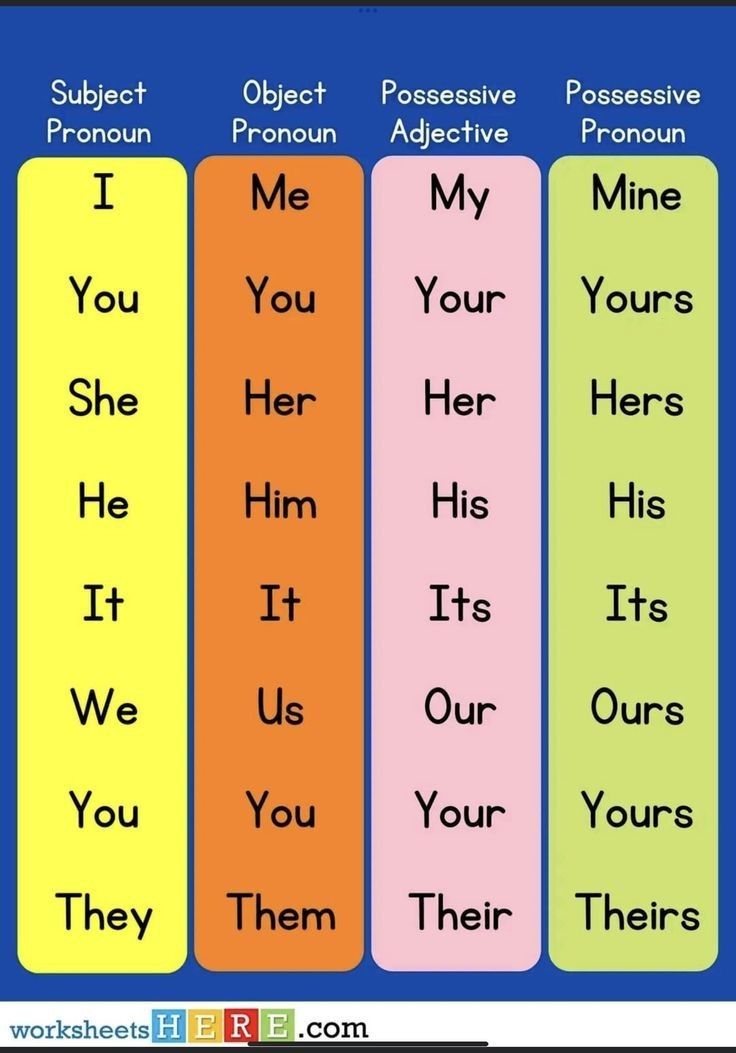 Pin By Sogand On English In 2024 English Learning Books English pin-by-sogand-on-english-in-2024-english-learning-books-english