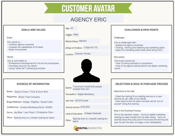 Business Case Examples Free If You Are An Amateur Photographer And - business case examples free Business Case Examples Free If You Are An Amateur Photographer And - business case examples free