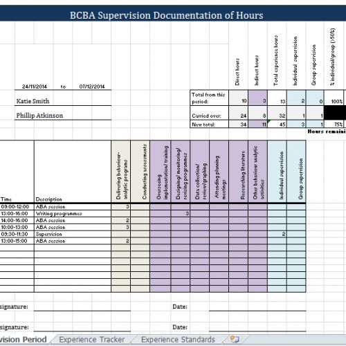 Limary Moran (fallina78) on Pinterest - incident tracking spreadsheet Limary Moran (fallina78) on Pinterest - incident tracking spreadsheet