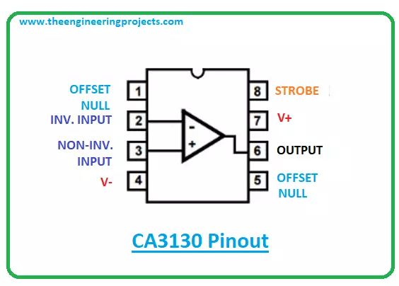 P channel mosfet pinout