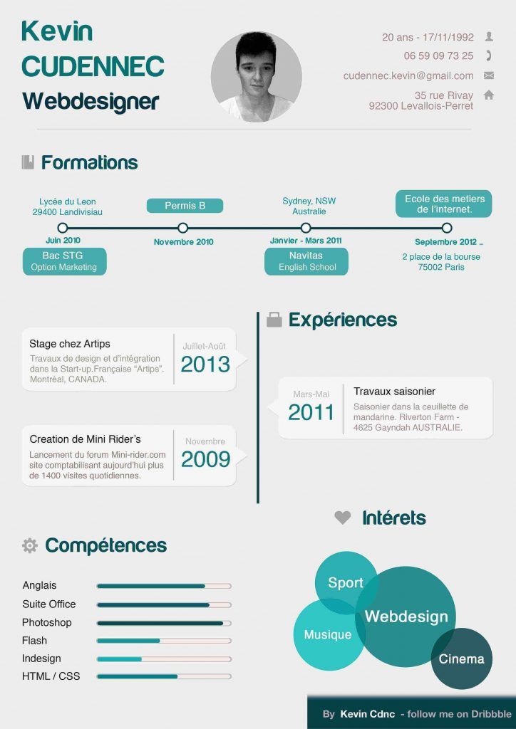 plantilla curriculum vitae gratis 13 curriculums pinterest