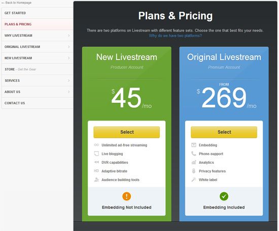 42 best Design Pricing Tables images on Pinterest Pricing table - price chart template 42 best Design Pricing Tables images on Pinterest Pricing table - price chart template