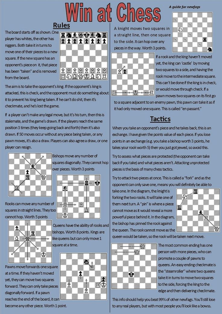 8 best Chess How to\u0027s images on Pinterest Chess, Chess games and - chess score sheet 8 best Chess How to\u0027s images on Pinterest Chess, Chess games and - chess score sheet