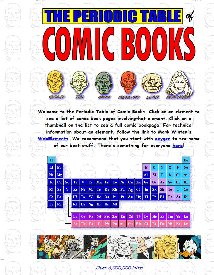 362 best Classroom images on Pinterest Chemistry, Chemistry - copy periodic table of elements discussion 362 best Classroom images on Pinterest Chemistry, Chemistry - copy periodic table of elements discussion