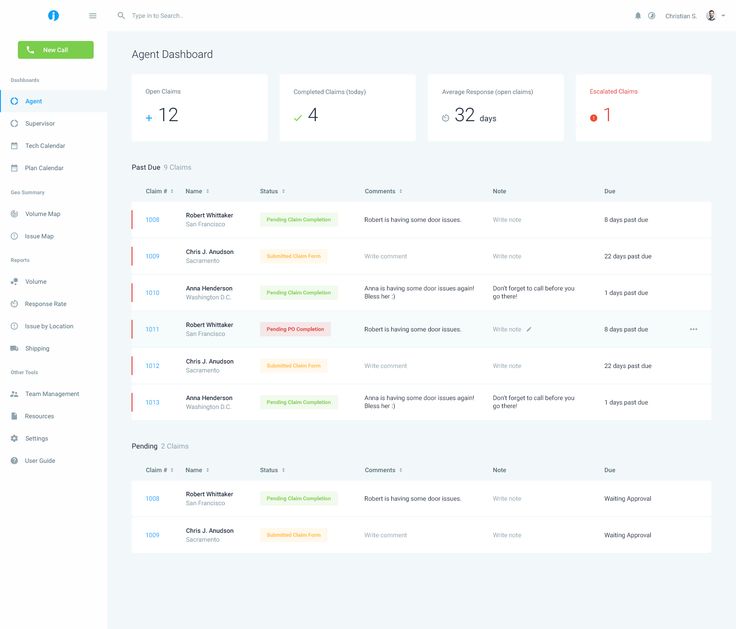 49 best UI images on Pinterest Ui inspiration, App ui and Mobile - problem report 49 best UI images on Pinterest Ui inspiration, App ui and Mobile - problem report