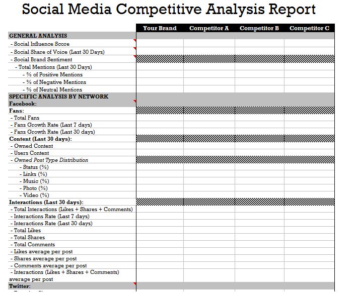 social_media_report Marketing Reference Pinterest Social - competitor analysis report social_media_report Marketing Reference Pinterest Social - competitor analysis report