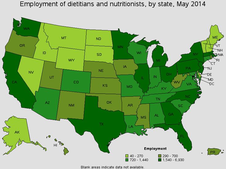 Best 25+ Nutritionist salary ideas on Pinterest Becoming a - dietician sample resumes Best 25+ Nutritionist salary ideas on Pinterest Becoming a - dietician sample resumes
