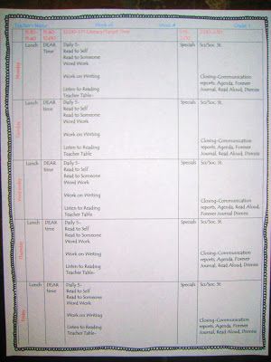 weekly lesson plan template