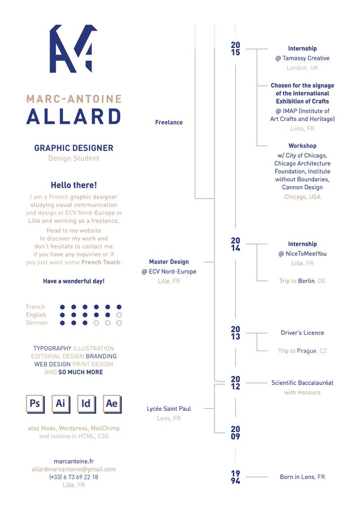 107 best CV images on Pinterest Resume design, Design resume and - digital media producer sample resume 107 best CV images on Pinterest Resume design, Design resume and - digital media producer sample resume