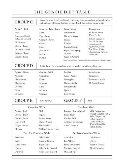 How do i make a weight loss smoothie image 10