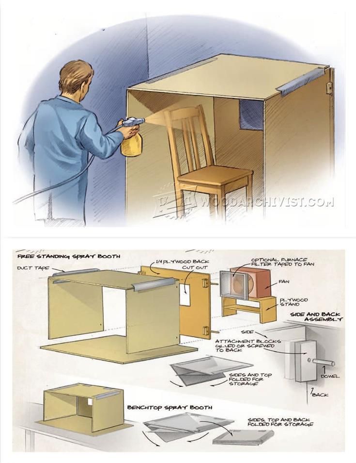 How To Make A Diy Ventilated Paint Booth Painting Jordan Blog In 2020 Diy Paint Booth Paint Booth Diy Painting