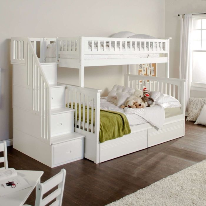 ikea toddler bed australia ikea sniglar stephan bator stephanbator on pinterest ikea toddler bed australia ikea sniglar stephan bator stephanbator on pinterest