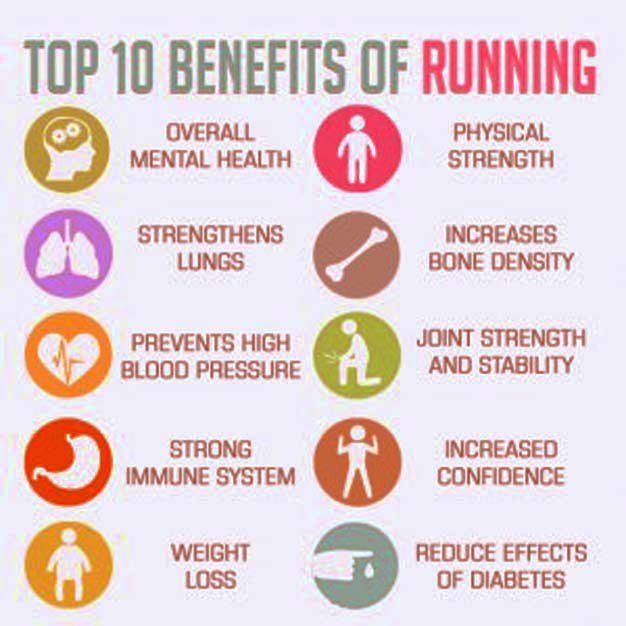 Best Foods To Lose Weight While Running Best Foods To Lose Weight While Running