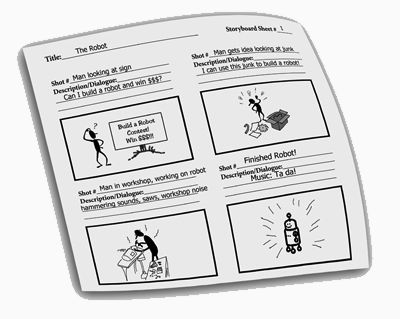 Best 25+ Create a storyboard ideas on Pinterest Storytelling - sample video storyboard template Best 25+ Create a storyboard ideas on Pinterest Storytelling - sample video storyboard template
