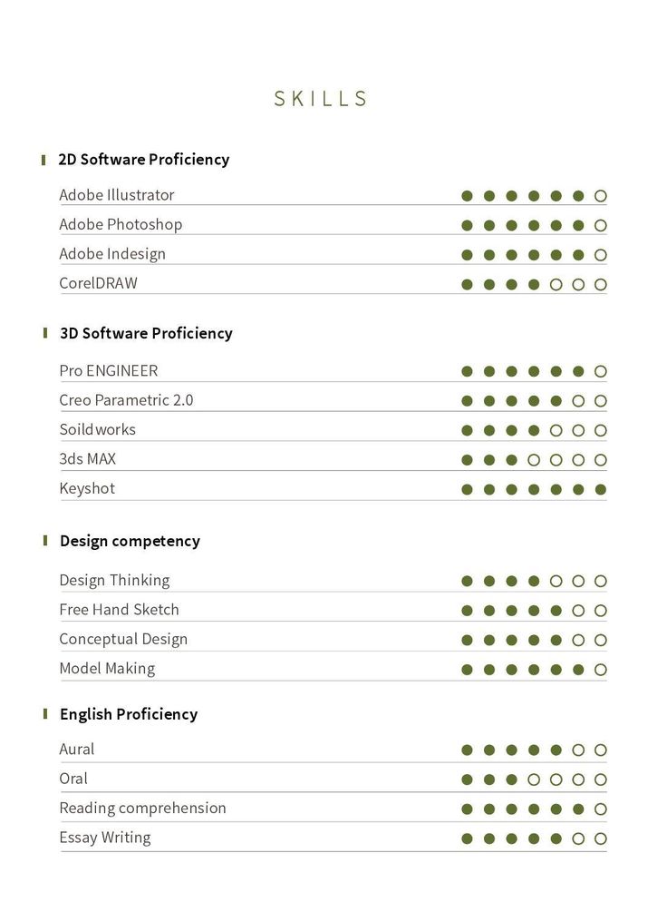 15 best resume images on Pinterest Resume, Menu and Newspaper - chief librarian resume 15 best resume images on Pinterest Resume, Menu and Newspaper - chief librarian resume
