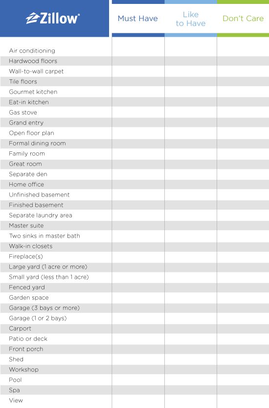 Best 25+ Home buying checklist ideas on Pinterest House buying - home inspection checklist Best 25+ Home buying checklist ideas on Pinterest House buying - home inspection checklist