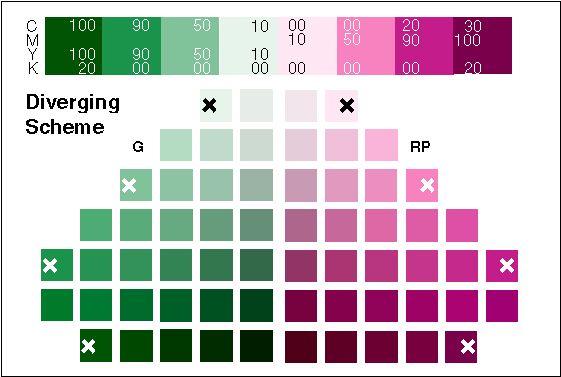 Convert munsell colors to rgb Convert munsell colors to rgb