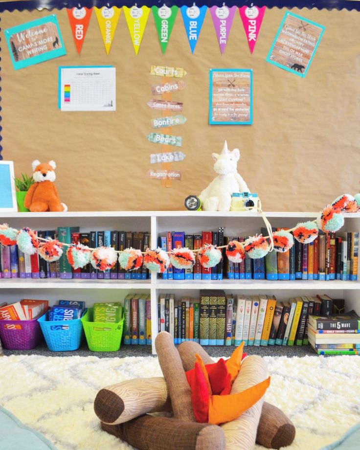 End of the Year Activity: Keep Your Students Engaged! - EB Academics