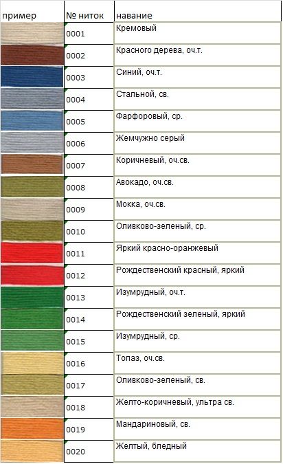 86 best muliny images on Pinterest Colour chart, Tables and Anchor - tire conversion chart 86 best muliny images on Pinterest Colour chart, Tables and Anchor - tire conversion chart