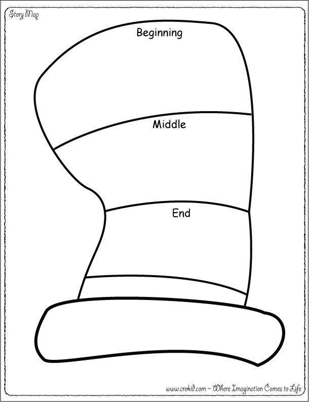 story maps printable
