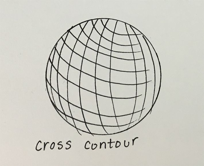 Scribble Drawing Technique : Best sketching shading and shadows with hatch cross