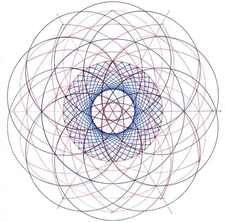 Sacred Geometry Symbols First Inside Circle Radius Is 10 Parts Of Basic There We Can See The