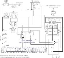 Wiring Components Cable End Lugs Fuse Blocks Inertia Switch | Ev