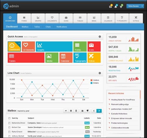 wordpress galley templates cool admin templates for websites and apps 35 best bootstrap images on pinterest templates apps and coding wordpress galley templates cool admin templates for websites and apps 35 best bootstrap images on pinterest templates apps and coding