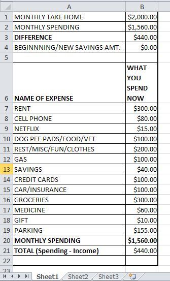 30 best accounting tips and tricks images on Pinterest - profit and loss statement template for self employed 30 best accounting tips and tricks images on Pinterest - profit and loss statement template for self employed