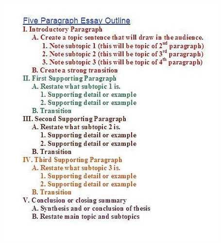 Best 25+ Research paper outline template ideas on Pinterest - apa outline template Best 25+ Research paper outline template ideas on Pinterest - apa outline template